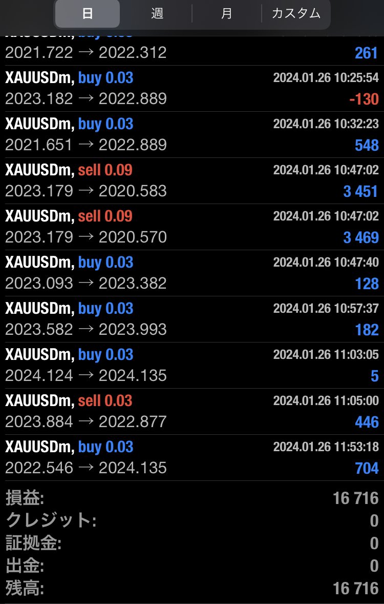 Du111montAutu's tweet image. EA使って今日も稼いでます🤠💥
良い席でプロレス観るために🤭

高利率且つ耐久あるEA「ダリア」
@fx_dahlia
無料で配布アザマス🙏
ブローカーはエクスネスです！マスカラスじゃないです！

#ATLAS_V2
GOLD/ビットコイン/ドル/円/自動売買