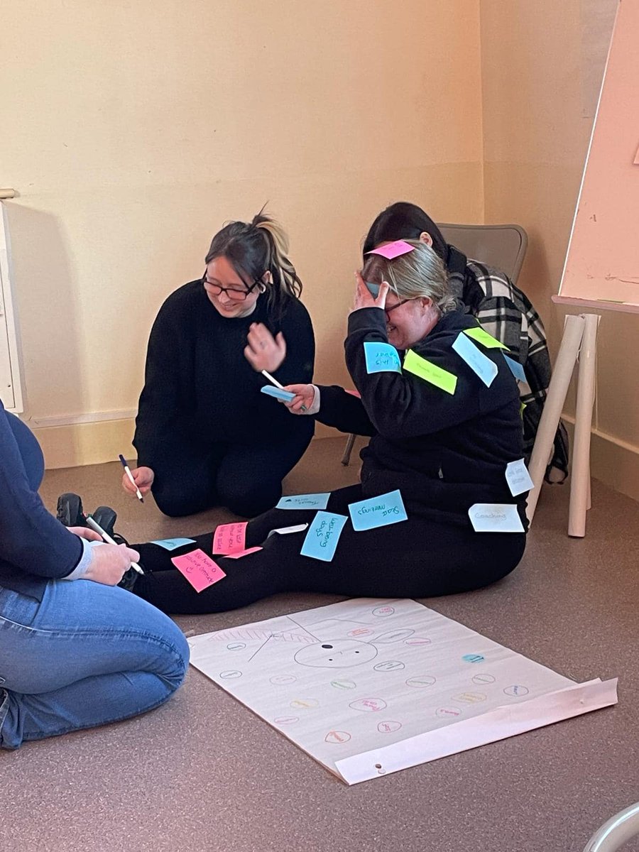 PGResearchBase's tweet photo. This week our BA students are studying Leaderful practice, this module develops their understanding of the purpose of supervision and develops their skills as a supervisor, coach and mentor https://t.co/4XTQaeuosw