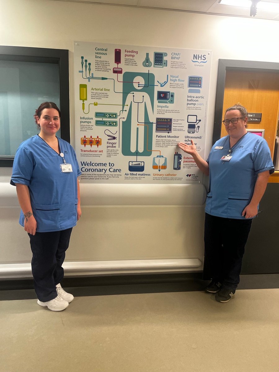 nhsgcharity's tweet photo. Your generous donations have funded this fantastic info board which shows some of the equipment often used in the Coronary Care Unit. It gives a visual aid for patients &amp; families to see what a piece of equipment is and a how it's used, which can help reduce anxiety &amp; worry
(1/2) https://t.co/8xsimlQggi