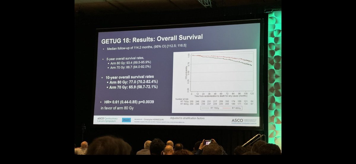 @AmarUKishan and @DrSpratticus: looking forward to see an update of the HEAT meta-analysis with the FLAME and GETUG18! #GU24