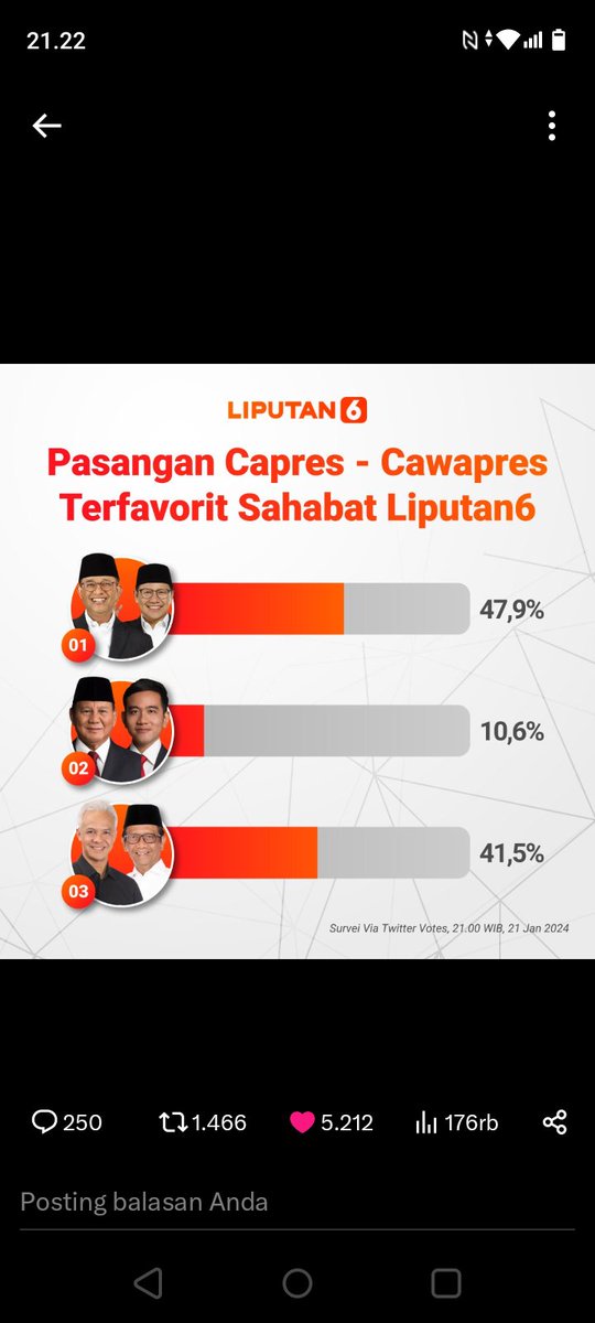NdoeL_2011's tweet photo. @VIVAcoid Sepertinya Liputan 6 yg mendekati kebenaran, ini yg masuk akal sehat ..
Bukan yg gak jelas .. 52 darimana 😂 Rakyat sdh cerdas Jgnlah di bohongi .. apa gak takut dosa menumpuk bohongi banyak orang .. https://t.co/ZbNq46mTBQ
