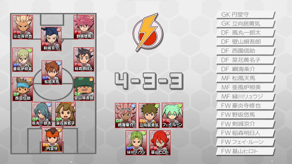 Rose Griffon 🌹| Inazuma Eleven FR tweet media