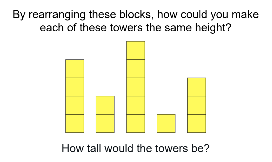 A possible way to introduce the mean?

#1001MathsBots