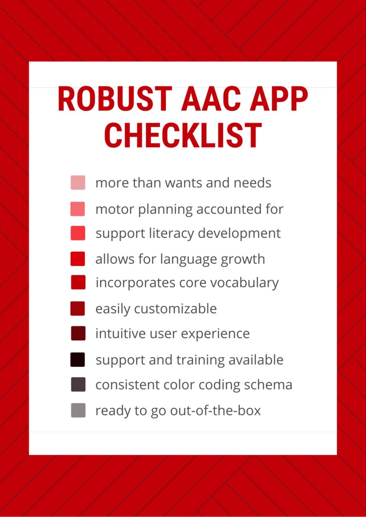 sazalder's tweet photo. Love this checklist to ensure an AAC system is robust! https://t.co/H6WmfQsz1l https://t.co/5dHwI56ONo