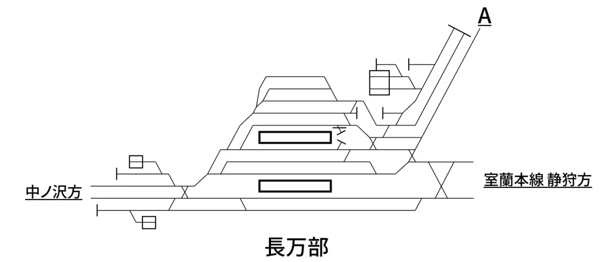 配線略図.net@西武鉄道・京王電鉄配線略図1975 on X: 