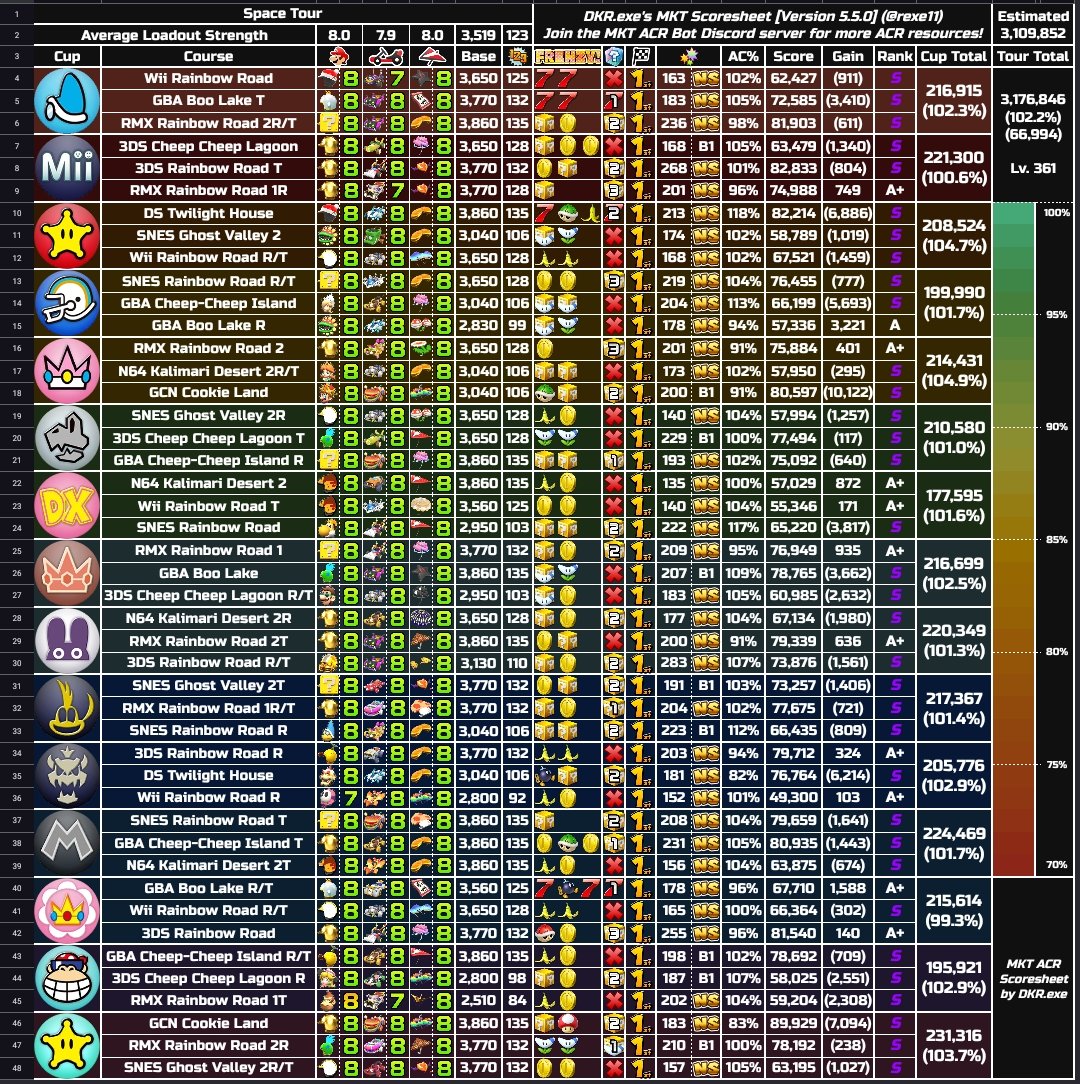 Ed Havok tweet media