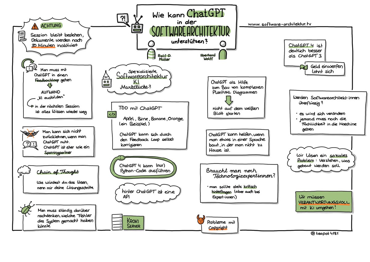 Lisa Maria Moritz (@teapot4181) on Twitter photo Danke für die tolle Folge zu #ChatGPT heute bei Softwarearchitektur im Stream <a href="/ewolff/">Eberhard Wolff</a> und <a href="/RalfDMueller/">Ralf D. Müller 📯 @rdmueller@mastodontech.de</a> 🍀
Hier sind meine #Sketchnotes
#SketchnotesInDerIT Danke für die tolle Folge zu #ChatGPT heute bei Softwarearchitektur im Stream <a href="/ewolff/">Eberhard Wolff</a> und <a href="/RalfDMueller/">Ralf D. Müller 📯 @rdmueller@mastodontech.de</a> 🍀
Hier sind meine #Sketchnotes
#SketchnotesInDerIT