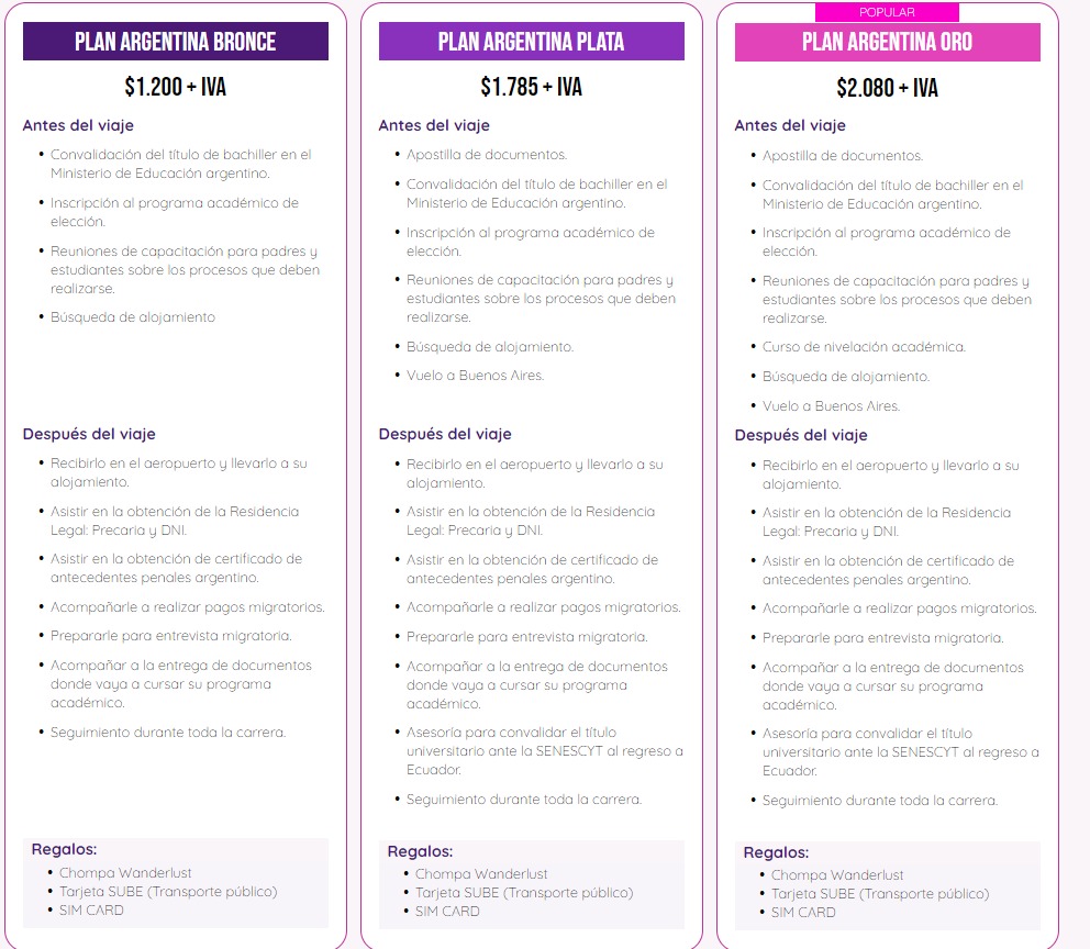 Ya tiene hasta publipodcast el negocio de las agencias de turismo de mandar ecuatorianos para acá por 1500 dólares a hacer la carrera, comer, y transportarse "de gratis", salvo por "el arriendo".