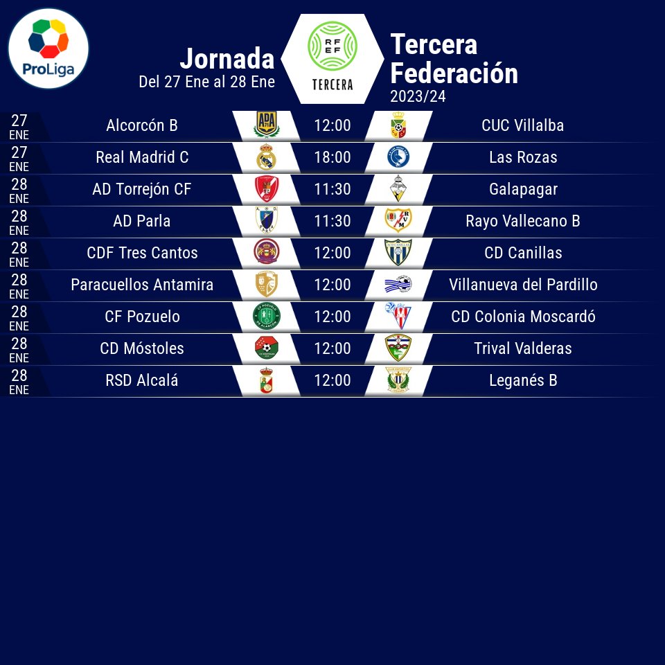 ProLiga Fútbol (@proligafutbol) on Twitter photo <a href="/besoccer_ES/">BeSoccer</a> <a href="/viveirocf2015/">VIVEIRO C.F.</a> <a href="/clubsilvasd/">Club Silva SD · A Coruña</a> <a href="/ALONDRAS_C_F/">Alondras CF</a> <a href="/ud_somozas/">Unión Deportiva Somozas</a> <a href="/BETANZOSCF/">Betanzos CF</a> <a href="/BerganFC/">Bergantiños FC</a> <a href="/UDOurense2014/">UD Ourense 🐺</a> <a href="/udpaiosaco/">U.D. PAIOSACO</a> <a href="/CSDArzua/">CSD Arzúa</a> <a href="/lentregu_cf/">L´Entregu CF</a> <a href="/GijonIndustrial/">UD. Gijón Industrial</a> <a href="/UCCeares/">Unión Club Ceares 🔻</a> <a href="/CDLLANES/">C.D. LLANES</a> <a href="/ClubDPraviano/">C. D. Praviano</a> <a href="/BarciaCF/">Barcia Club Futbol</a> <a href="/sdlenense/">SD Lenense Proinastur</a> <a href="/RTITANICO/">REAL TITÁNICO</a> <a href="/Urracacf_Posada/">Urraca CF- Posada</a> <a href="/UDLlanera/">UD Llanera</a> <a href="/cdtropezon/">CD Tropezón</a> <a href="/UDSamano/">U.D. Sámano</a> <a href="/SDTORINA/">SD TORINA</a> <a href="/cd_naval/">C.D.Naval</a> <a href="/UMEscobedo/">U.M. Escobedo</a> <a href="/SDSolares1969/">S.D. Solares Medio Cudeyo</a> <a href="/Velarde_CF/">Velarde C.F.</a> <a href="/CDG1922/">Cultural Deportiva Guarnizo</a> <a href="/cfvimenor/">C.F. Vimenor</a> <a href="/lagunonak_FT/">Lagun Onak FT</a> <a href="/Touring_KE/">Touring K.E</a> <a href="/PasaiaKEoficial/">Pasaia K.E.</a> <a href="/anaitasuna/">E. ANAITASUNA F.K.E.</a> <a href="/UrdulizKT/">URDULIZ FT</a> <a href="/beasainke1905/">Beasain KE 1905</a> <a href="/clubportugalete/">Club Portugalete</a> <a href="/cdbasconia/">C.D. Basconia</a> <a href="/cd_derio/">CD DERIO</a> <a href="/ReusFCR/">Reus FC Reddis</a> <a href="/FundacioGrama/">Fundació Esportiva Grama</a> @FCJMollerussa <a href="/UEVilassardeMar/">U.E. Vilassar de Mar</a> <a href="/FundacioUETona/">UE Tona</a> <a href="/uerapitenc/">Unió Esportiva Rapitenca</a> <a href="/UEO1921/">Unió Esportiva Olot</a> <a href="/CPSanCristobal/">CP San Cristóbal</a> <a href="/CFPeralada/">CF Peralada</a> <a href="/jovesanvicente/">FCJ Español de San Vicente</a> <a href="/cdroda/">CD Roda</a> 3ªRFEF 🏆 | HORARIOS ⚽️
Grupo VII - Jornada 18
🔎 <a href="/besoccer_ES/">BeSoccer</a>
#PuroFútbol
#TerceraRFEF
#TerceraFederación <a href="/besoccer_ES/">BeSoccer</a> <a href="/viveirocf2015/">VIVEIRO C.F.</a> <a href="/clubsilvasd/">Club Silva SD · A Coruña</a> <a href="/ALONDRAS_C_F/">Alondras CF</a> <a href="/ud_somozas/">Unión Deportiva Somozas</a> <a href="/BETANZOSCF/">Betanzos CF</a> <a href="/BerganFC/">Bergantiños FC</a> <a href="/UDOurense2014/">UD Ourense 🐺</a> <a href="/udpaiosaco/">U.D. PAIOSACO</a> <a href="/CSDArzua/">CSD Arzúa</a> <a href="/lentregu_cf/">L´Entregu CF</a> <a href="/GijonIndustrial/">UD. Gijón Industrial</a> <a href="/UCCeares/">Unión Club Ceares 🔻</a> <a href="/CDLLANES/">C.D. LLANES</a> <a href="/ClubDPraviano/">C. D. Praviano</a> <a href="/BarciaCF/">Barcia Club Futbol</a> <a href="/sdlenense/">SD Lenense Proinastur</a> <a href="/RTITANICO/">REAL TITÁNICO</a> <a href="/Urracacf_Posada/">Urraca CF- Posada</a> <a href="/UDLlanera/">UD Llanera</a> <a href="/cdtropezon/">CD Tropezón</a> <a href="/UDSamano/">U.D. Sámano</a> <a href="/SDTORINA/">SD TORINA</a> <a href="/cd_naval/">C.D.Naval</a> <a href="/UMEscobedo/">U.M. Escobedo</a> <a href="/SDSolares1969/">S.D. Solares Medio Cudeyo</a> <a href="/Velarde_CF/">Velarde C.F.</a> <a href="/CDG1922/">Cultural Deportiva Guarnizo</a> <a href="/cfvimenor/">C.F. Vimenor</a> <a href="/lagunonak_FT/">Lagun Onak FT</a> <a href="/Touring_KE/">Touring K.E</a> <a href="/PasaiaKEoficial/">Pasaia K.E.</a> <a href="/anaitasuna/">E. ANAITASUNA F.K.E.</a> <a href="/UrdulizKT/">URDULIZ FT</a> <a href="/beasainke1905/">Beasain KE 1905</a> <a href="/clubportugalete/">Club Portugalete</a> <a href="/cdbasconia/">C.D. Basconia</a> <a href="/cd_derio/">CD DERIO</a> <a href="/ReusFCR/">Reus FC Reddis</a> <a href="/FundacioGrama/">Fundació Esportiva Grama</a> @FCJMollerussa <a href="/UEVilassardeMar/">U.E. Vilassar de Mar</a> <a href="/FundacioUETona/">UE Tona</a> <a href="/uerapitenc/">Unió Esportiva Rapitenca</a> <a href="/UEO1921/">Unió Esportiva Olot</a> <a href="/CPSanCristobal/">CP San Cristóbal</a> <a href="/CFPeralada/">CF Peralada</a> <a href="/jovesanvicente/">FCJ Español de San Vicente</a> <a href="/cdroda/">CD Roda</a> 3ªRFEF 🏆 | HORARIOS ⚽️
Grupo VII - Jornada 18
🔎 <a href="/besoccer_ES/">BeSoccer</a>
#PuroFútbol
#TerceraRFEF
#TerceraFederación
