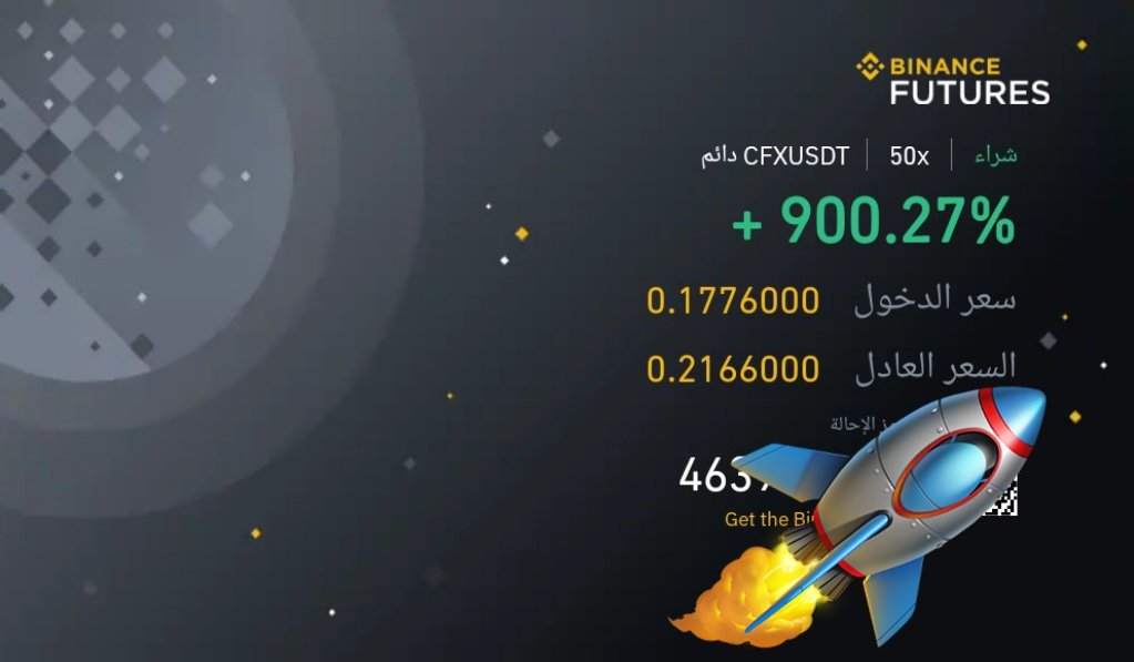 alsniper2022's tweet photo. $CFX #CFX 👍🚀
900%
#Binance    #BTC    #bitcoin https://t.co/c8Zv0OWuaw