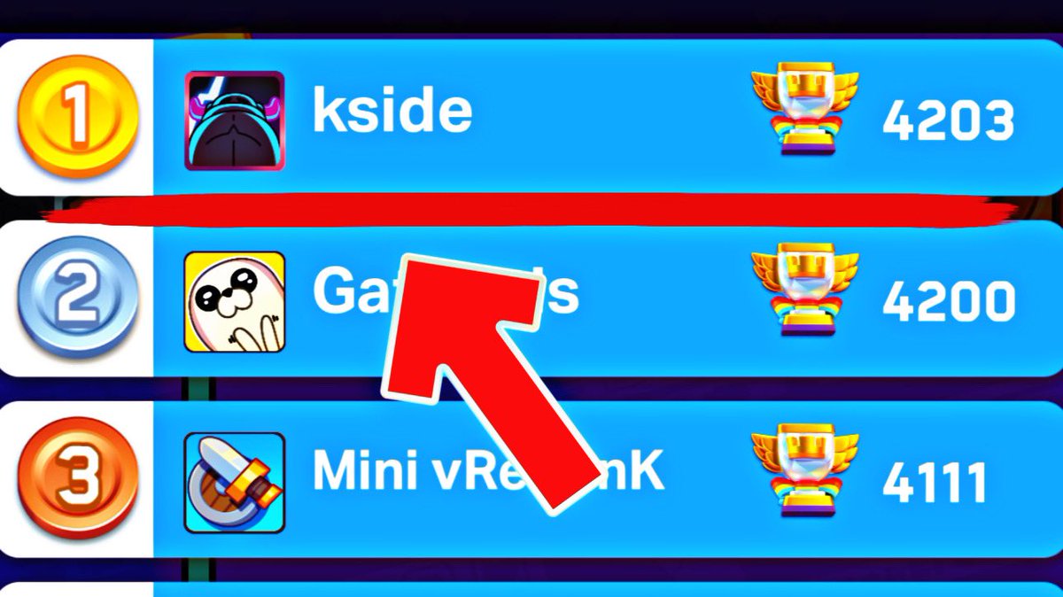 CyberKside's tweet photo. top 1 world 🗿 #clashmini

best deck here https://t.co/0rf3RMPRlB https://t.co/EQytvl8UDG