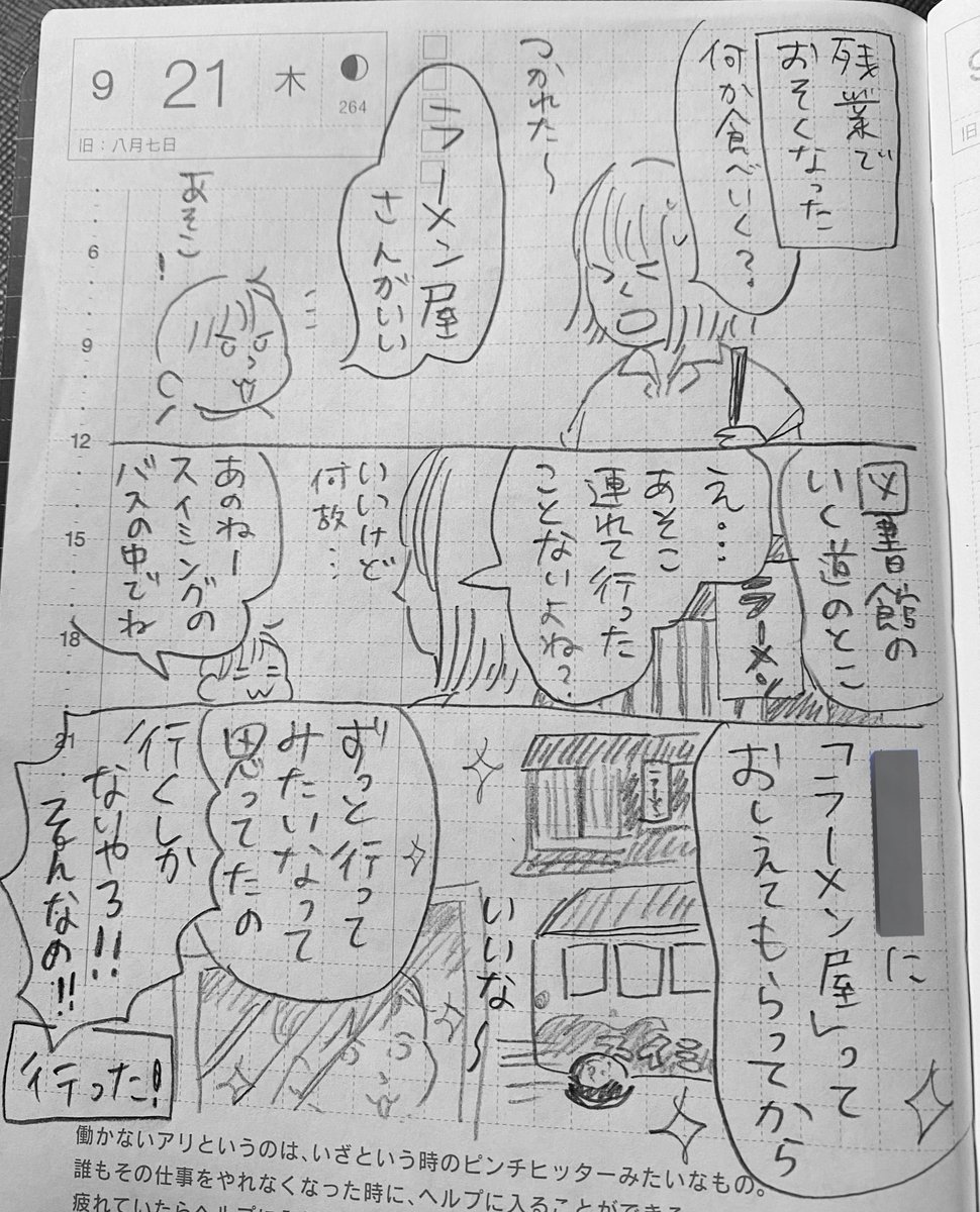 息子の通うスイミングはバスの中で飲食も交換も可能で、学校帰りにそのまま行きトレードした違う包装紙を持ち帰ってきてカワイイ。
こういうお菓子入れるためのジッパーバックを買い足す度、アイラップに入れてカバンにぶち込まれてる自分のお菓子にごめんなて思う(でもアイラップ破れんから便利 