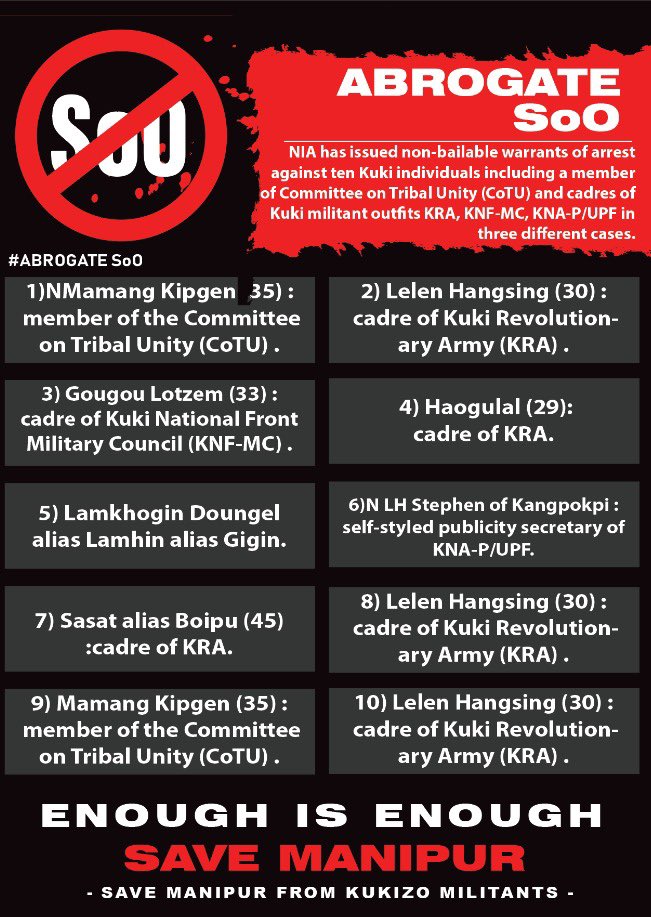 Amidst the nationwide celebration of Republic Day, it's disheartening to witness Manipur grappling with the prolonged agony of violent conflict for the past 8 months. The relentless breaches of the SoO agreement by Kuki militants serve as a stark impediment to peace in the