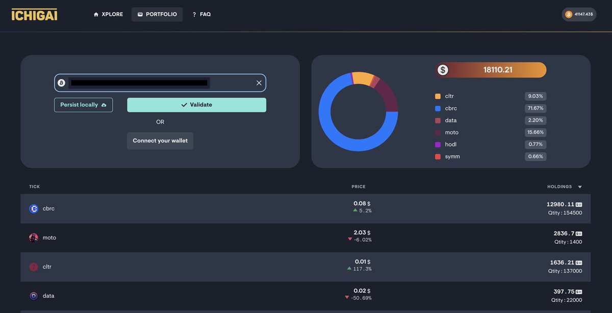Ichig.ai (👾, 🌏) tweet media