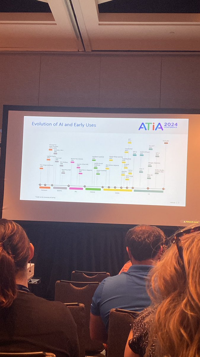 So excited to be learning more about AI to support students at ATiA #patinsicam