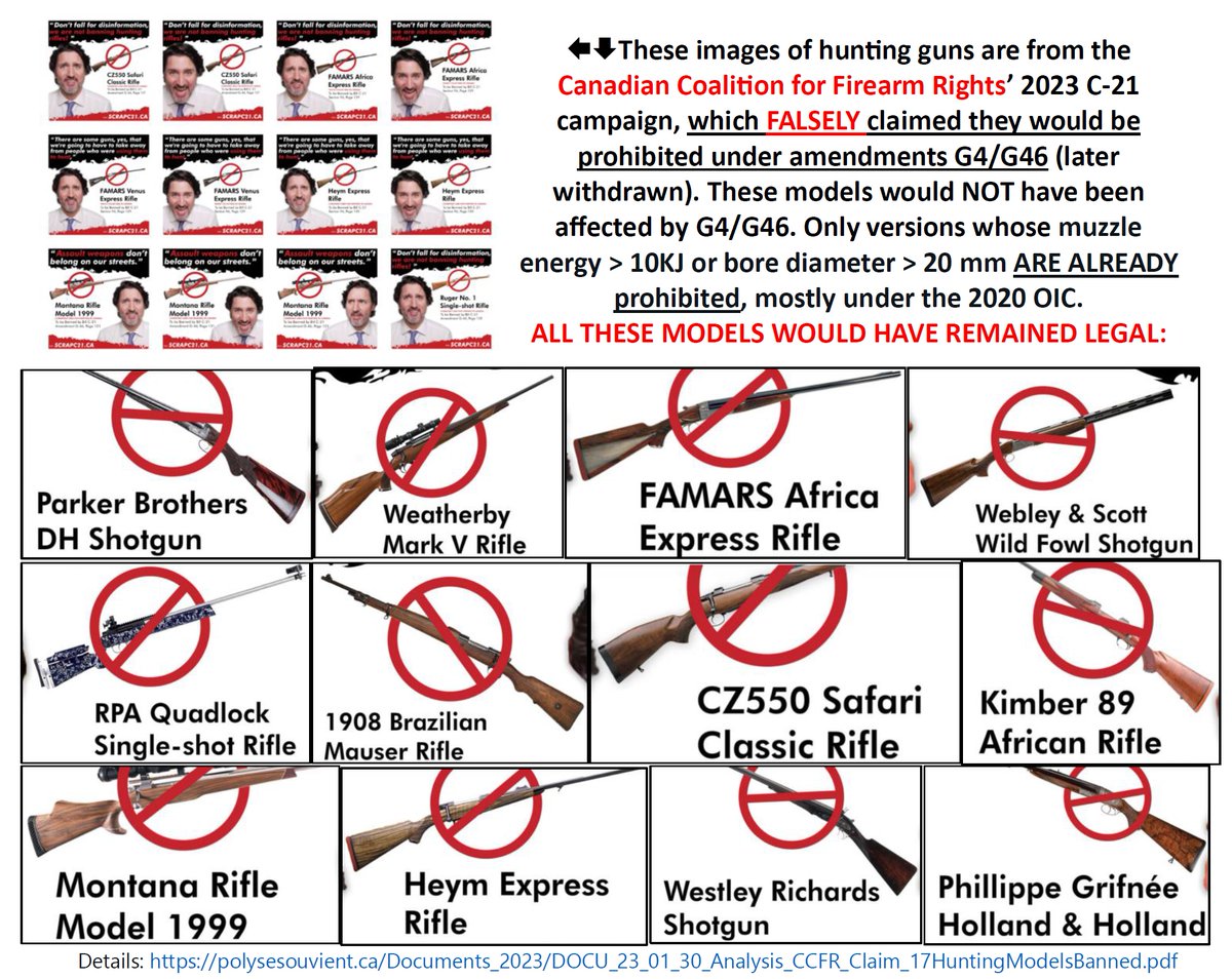 Polysesouvient's tweet photo. Examples of guns that we don't think should be banned: 𝗲𝘃𝗲𝗿𝘆 𝗼𝗻𝗲 𝗼𝗳 𝘁𝗵𝗲𝘀𝗲 𝗺𝗼𝗱𝗲𝗹𝘀. These were showcased by #CCFR to #FearMonger hunters into 𝗳𝗮𝗹𝘀𝗲𝗹𝘆 believing they would be prohibited by amendments G4+G46 (later withdrawn) under #C21: https://t.co/OngCvjP3fA