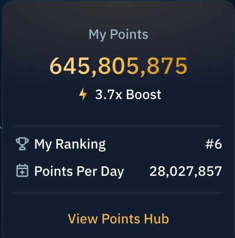 We have deployed protocol-owned liquidity into Kamino, which is currently ranked 6th on the leaderboard, generating 28 million points per day. All points are considered revenue for the protocol-owned liquidity and will thus contribute to the future burning of the $hades token.