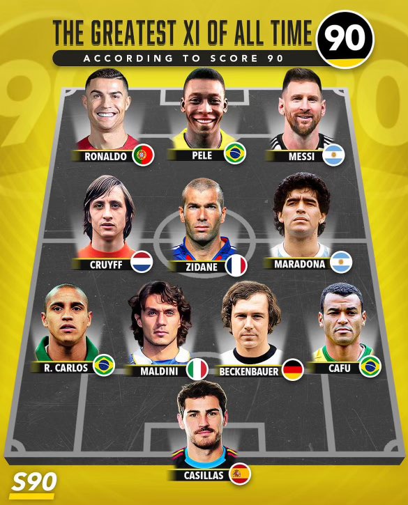 90s Football tweet media