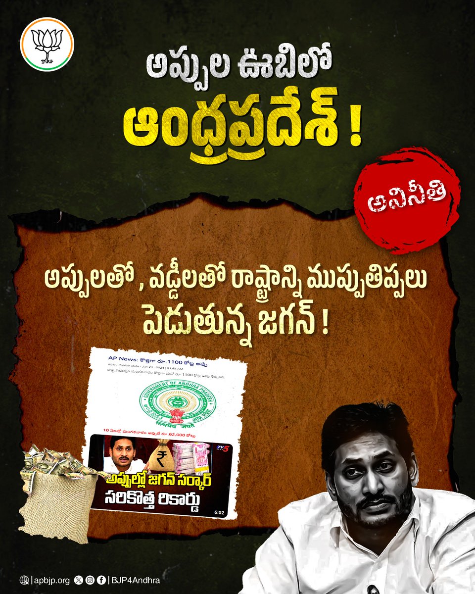 BJP4Andhra's tweet photo. అప్పుల్లో ప్రథమం,
అభివృద్ధిలో అధమం! 

#JaganFailedCM #NoDevelopmentInAP https://t.co/RnvDKVs0Ui