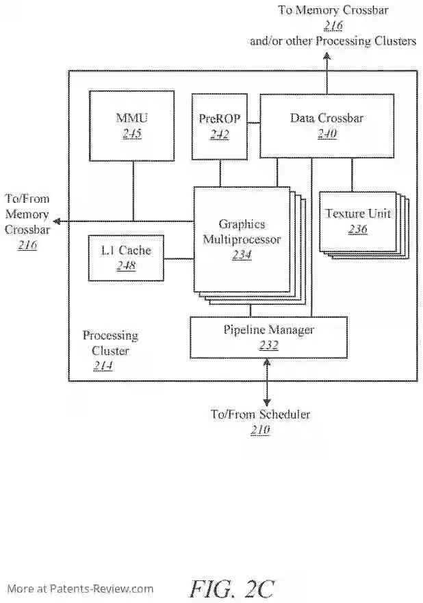PatentPulse's tweet photo. #Intel's new patent app streamlines ML networks for autonomous tech! It merges tables &amp; indexes into one, boosting memory use &amp; data handling. 🧠💾🤖 #MachineLearning #IntelPatent #AutonomousMachines #DataManagement #AI #SmartComputing #EfficiencyBoost #IntelTech #US20240028883 https://t.co/pun9m8li5V