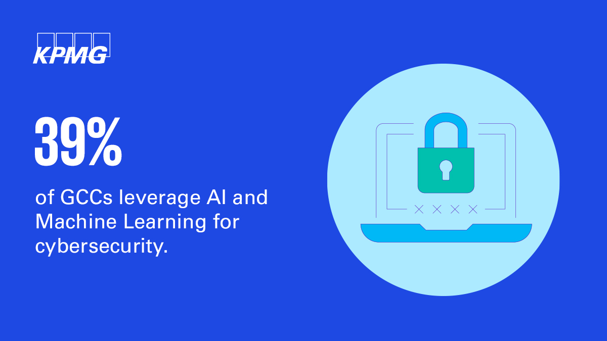 KPMGIndia's tweet photo. What are the key #GenerativeAI empowered #cybersecurity use cases #GCCs are working on? Explore in-depth insights in the #SecureinIndia report by @KPMGIndia - @nasscom - @DSCI_Connect https://t.co/4ILitRzAu1 | #KPMGCyber #digitaltrust https://t.co/PV6tDx1by3