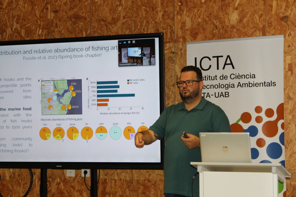 ICTA_UAB's tweet photo. 🎓Now, our researcher Thiago Fossile @thifossile is defending  his PhD thesis on "Integrating coastal marine zooarchaeology and conservation biology in tropical South America".

https://t.co/xCZEaomcsd https://t.co/05xNDUBAEB