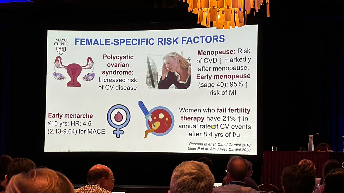 Dr. Thais Coutinho kicking us off with Women’s Heart Disease in 2024-let’s hear the updates!
@kylalaraMD @DrLopezJimenez