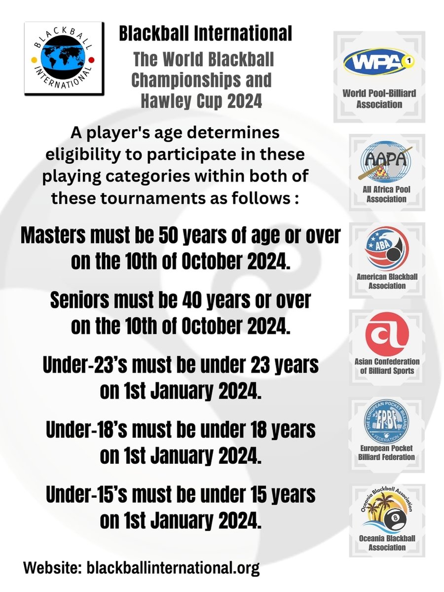 BBall_INTL's tweet image. The 2024 World Blackball Championships and Hawley Cup, Bridlington, England.
Eligibility to participate in various playing categories as determined by age.
#blackballpool #blackball
#8ball #pool #Bridlington