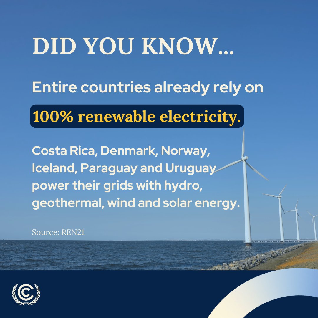 Happy #CleanEnergyDay!🌍

Did you know some countries already rely 100% on renewable electricity?💡

At COP28, nations pledged to achieving a tripling of renewable energy capacity &amp; doubling energy efficiency improvements by 2030. This is crucial to limit global warming to 1.5°C!