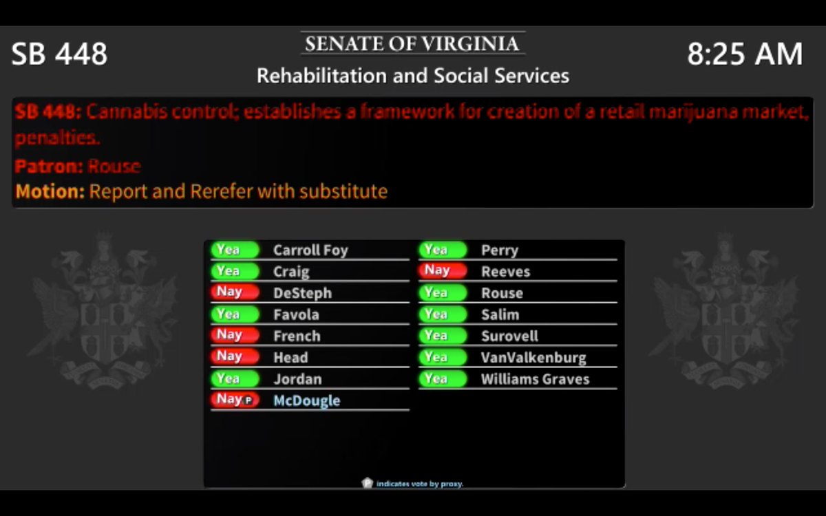 SB448 has reported! And with a couple of Republican votes! We've still got a lot of work to do, but this is really great news.