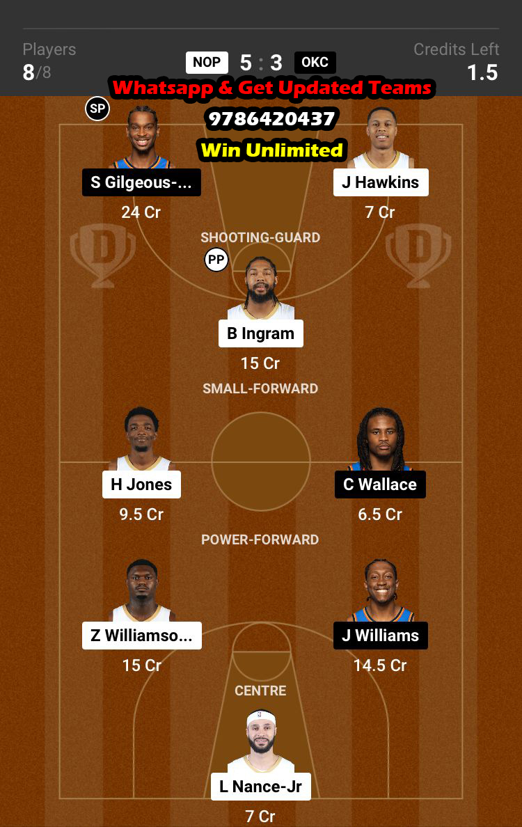Get Updated Team & Stats: expertsprimeteam.com/prime-app/

Be Active in our app to get NOP vs OKC Updated Dream11 Team For SL + GL.

Read Full Preview: expertsprimeteam.com/nop-vs-okc-dre…

#NOPvsOKC #Dream11 #NBA