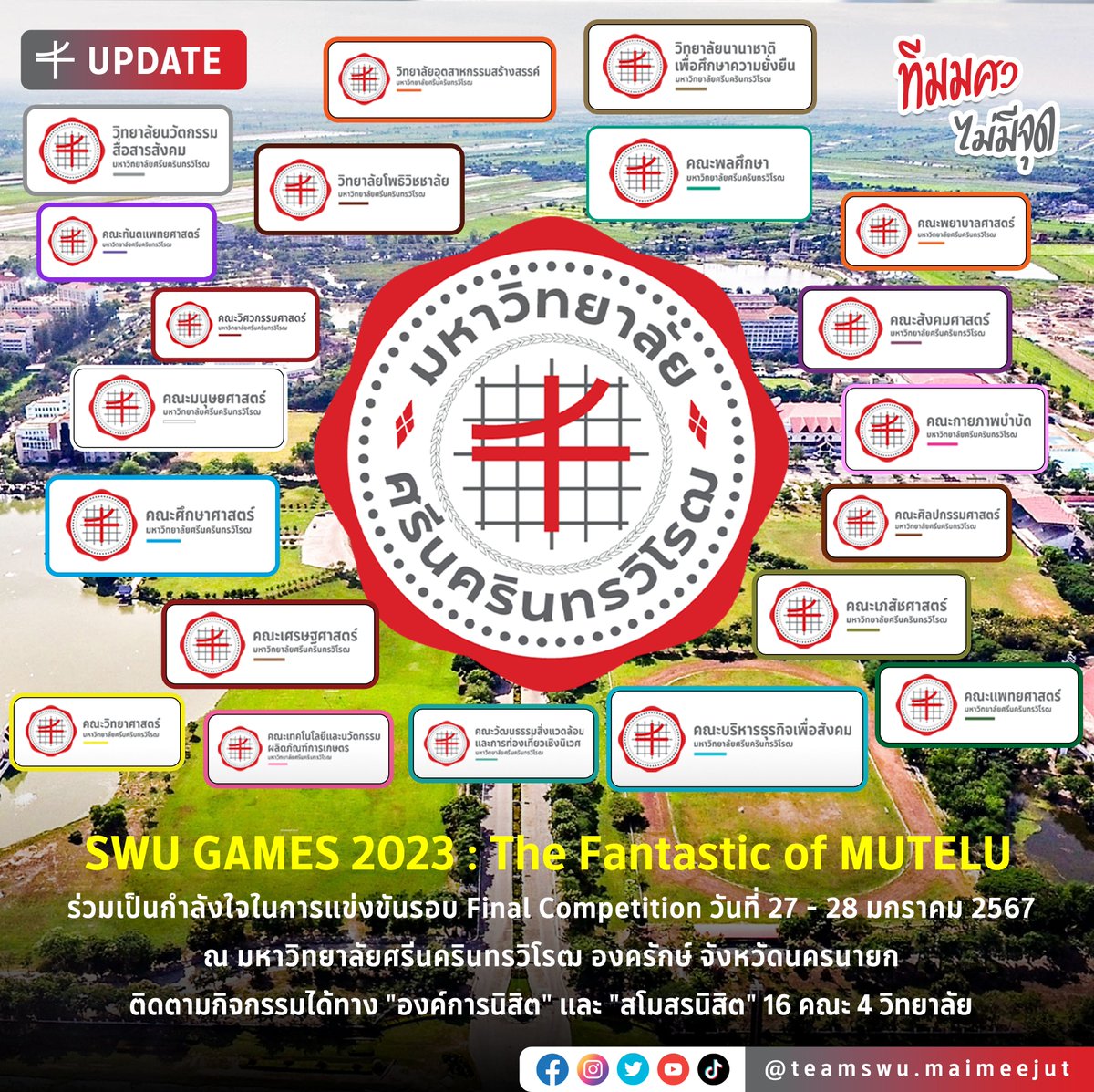 swu_maimeejut's tweet photo. SWU GAMES 2023 : The Fantastic of MUTELU
āļĢāđāļ§āļĄāļāļģāļĨāļąāļāđāļāđāļāļāļēāļĢāđāļāđāļāļāļąāļāļĢāļāļ Final Competition Round 27 - 28 āļĄ.āļ. 67
āļ āļĄāļŦāļēāļ§āļīāļāļĒāļēāļĨāļąāļĒāļĻāļĢāļĩāļāļāļĢāļīāļāļāļĢāļ§āļīāđāļĢāļ āļāļāļāļĢāļąāļāļĐāđ
#SWUGames2023 #FinalCompetitionround
#TheFantasticofMUTELU
#SWU #TEAMSWU #PSM #ONK
#āļāļĩāļĄāļĄāļĻāļ§ #āļĄāļĻāļ§ #āļĄāļĻāļ§āđāļĄāđāļĄāļĩāļāļļāļ
#SOSWU #āļāļāļāđāļāļēāļĢāļāļīāļŠāļīāļ https://t.co/jtytNbhSbm