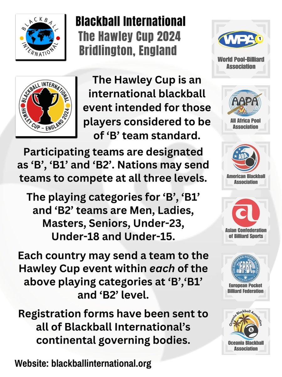 BBall_INTL's tweet image. The 2024 Hawley Cup, Bridlington, England.
Participating teams are designated as B, B1 and B2 and the playing categories are as shown.
#blackballpool #blackball
#8ball #pool #Bridlington