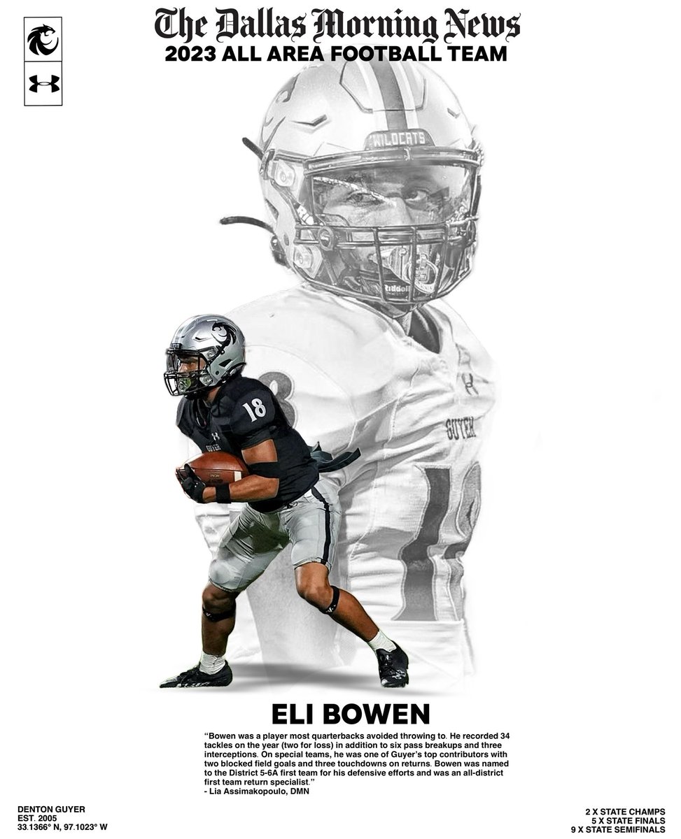 𝟮𝟬𝟮𝟯 𝗗𝗠𝗡 𝗔𝗹𝗹 𝗔𝗿𝗲𝗮 𝗙𝗼𝗼𝘁𝗯𝗮𝗹𝗹 𝗧𝗲𝗮𝗺 Congrats to @EliBowen12 for being selected to the 2023 Dallas Morning News All Area Football Team. 💻» shorturl.at/jwBJK #Southside ➡️ #OUDNA
