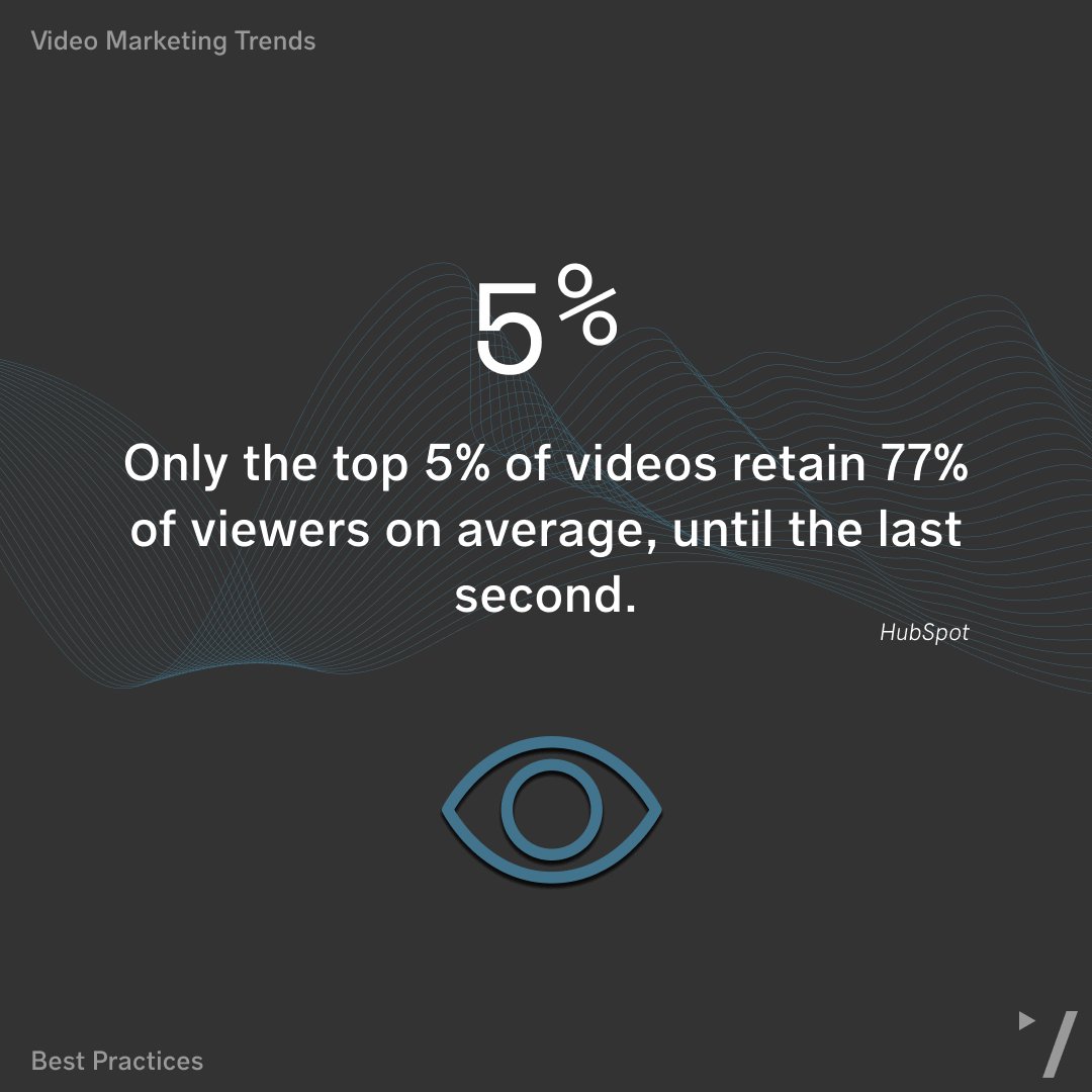 VideoSmart tweet media