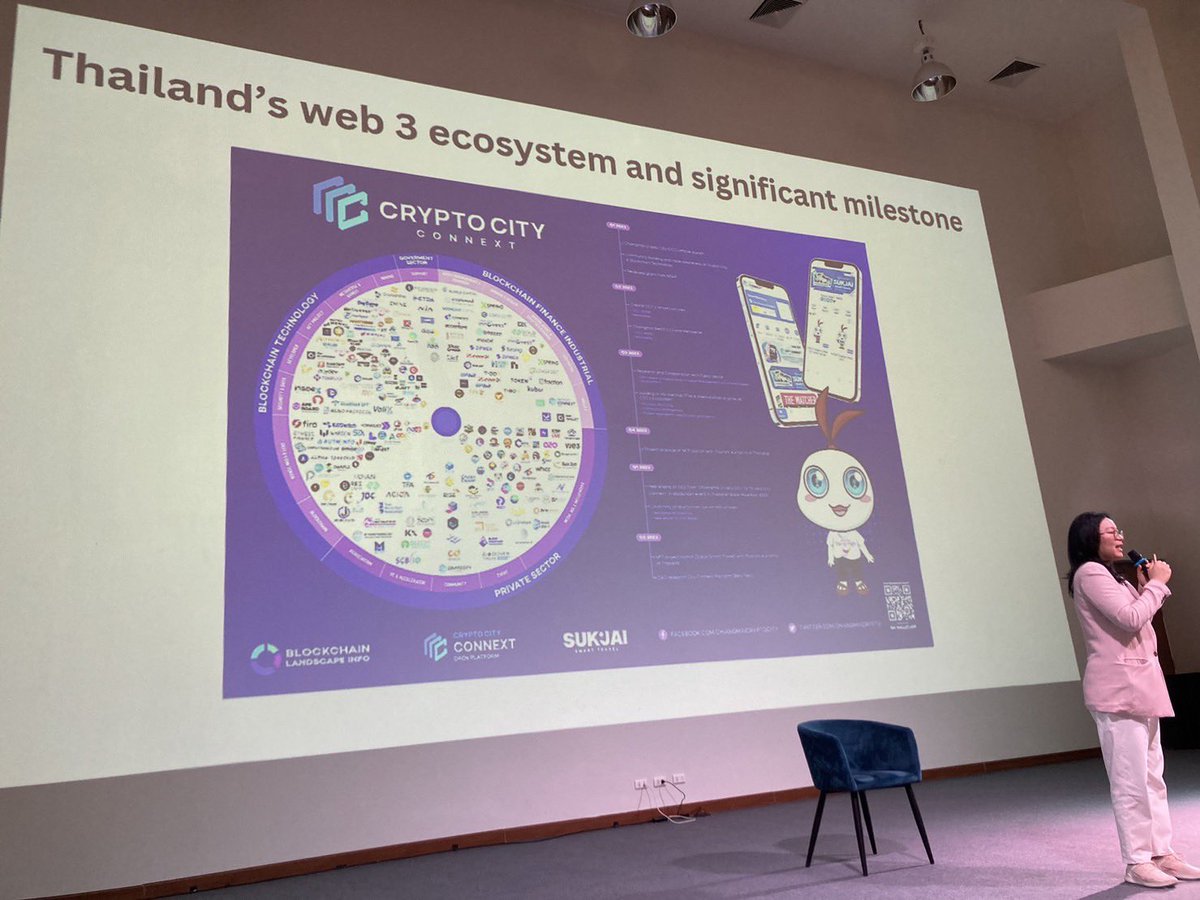 2023 marked a phenomenal year for the CCC ecosystem, and as we step into 2024, our collective energy crackles with excitement for what lies ahead.