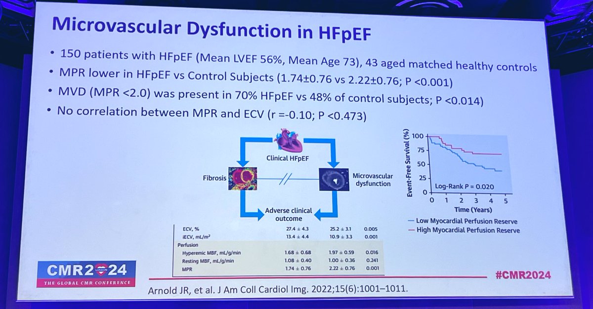 M Salerno #CMR2024 ⭐️

NICM abnl perfusion  w global⬇️ in MBF &amp;  MPR, worse in subendocardium

May need a higher dose of adenosine  in NICM with EF &lt;35% 

MVD in HCM
diffuse, worse w thicker myocardium + fibrosis
subendocardial ischemia pattern depends on phenotype: septal in ASH