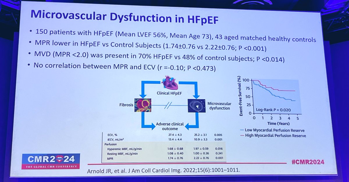 M Salerno #CMR2024 ⭐️ NICM abnl perfusion w global⬇️ in MBF & MPR, worse in subendocardium May need a higher dose of adenosine in NICM with EF <35% MVD in HCM diffuse, worse w thicker myocardium + fibrosis subendocardial ischemia pattern depends on phenotype: septal in ASH…