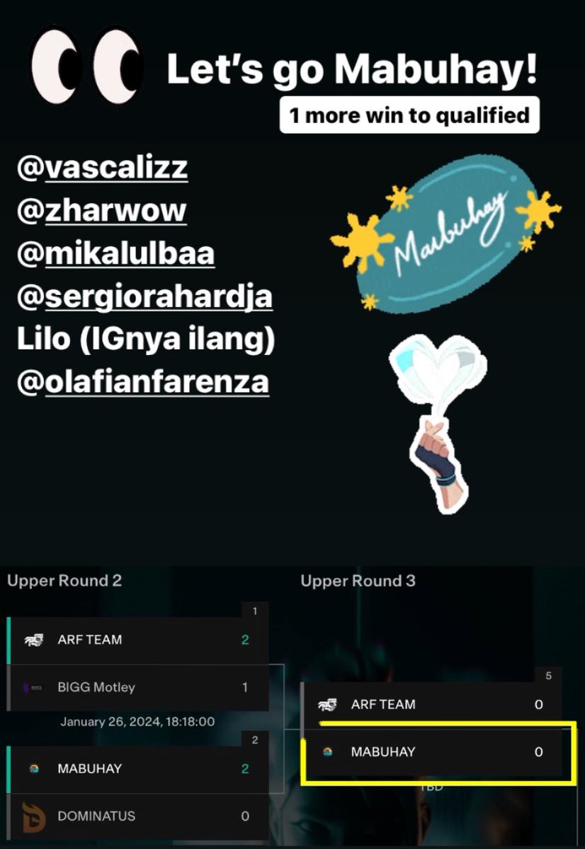 Fardy Maramis tweet media