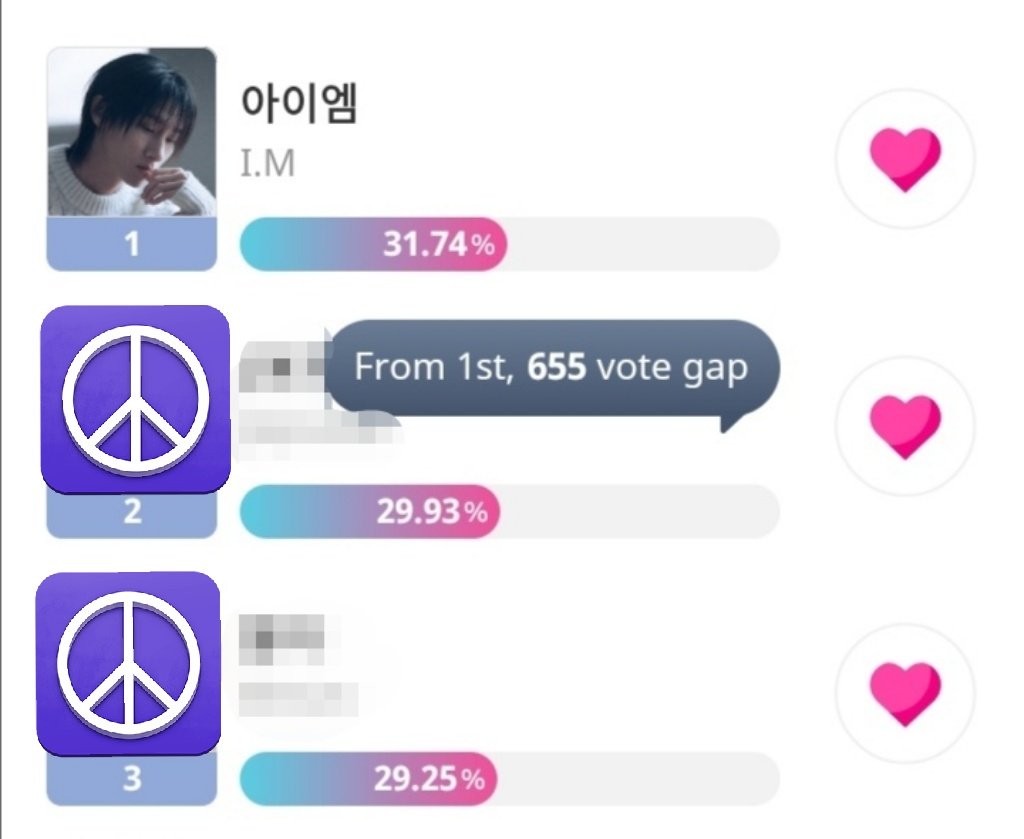 MXWH_Central's tweet photo. [#MX_Voting] IDOLCHAMP

📢40 MIN LEFT 

‼️MV AD POLL‼️

PLEASE GO VOTE! 

🚨The second place contender is closing the gap! 🚨

Vote 👉
https://t.co/OBuGKUFqHQ

We need to win this to secure the ads for #Slowly! 🔥

#IM #아이엠 
@IMxSMEK @OfficialMonstaX https://t.co/rDHmakiJlO