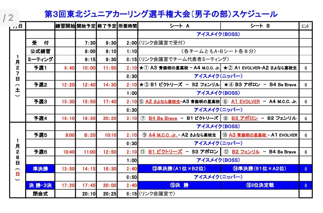 AkitaCA1992 tweet picture