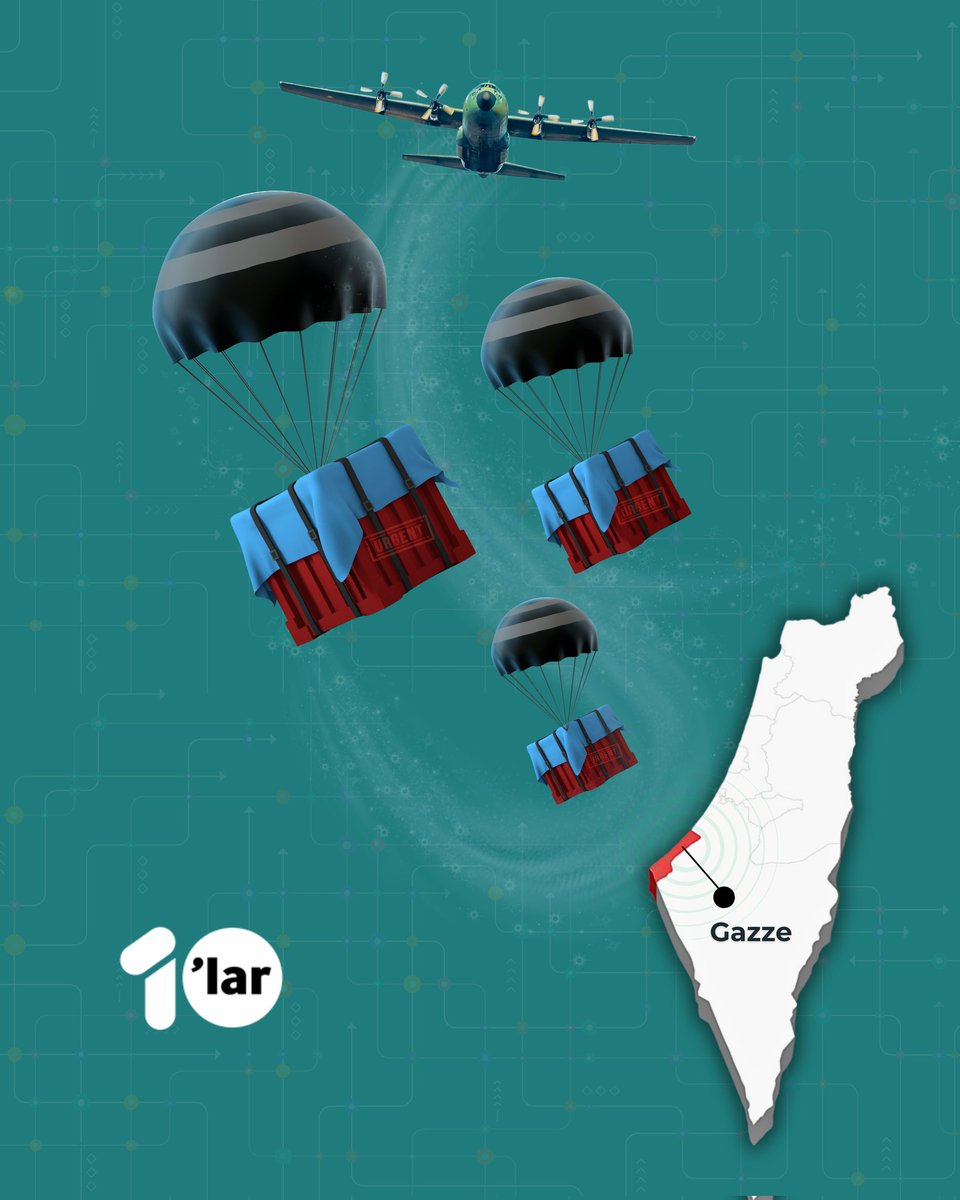 İsrail soykırım suçuyla yargılanacak. Türkiye, Mısır ve Ürdün karadan, havadan Gazze'ye acil yardım göndermelidir. #AirDropAirForGaza