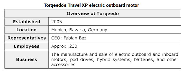 The World Marine Power Directory, Editor (@twmpd2017) on Twitter photo Yamaha Motor Acquires Electric Marine Propulsion Manufacturer Torqeedo
Recently concluded stock purchase agreement with Germany's DEUTZ AG
newstwmpd.blogspot.com/2024/01/yamaha… <a href="/enilev/">Eveline Ruehlin</a> @gpnp_nic <a href="/Nigelj08223326/">Truthoverdishonesty</a> <a href="/Shi4Tech/">💙 #TechForGood 💙</a> <a href="/kuriharan/">Kohei Kurihara - Privacy for all together 🌍</a> <a href="/CurieuxExplorer/">Dev Khanna</a> <a href="/postoff25/">Naji Filali</a> <a href="/sulefati7/">Fati Sule</a> <a href="/baski_LA/">Baskaran Ambalavanan</a> <a href="/FrRonconi/">Franco Ronconi 🇮🇹</a> Yamaha Motor Acquires Electric Marine Propulsion Manufacturer Torqeedo
Recently concluded stock purchase agreement with Germany's DEUTZ AG
newstwmpd.blogspot.com/2024/01/yamaha… <a href="/enilev/">Eveline Ruehlin</a> @gpnp_nic <a href="/Nigelj08223326/">Truthoverdishonesty</a> <a href="/Shi4Tech/">💙 #TechForGood 💙</a> <a href="/kuriharan/">Kohei Kurihara - Privacy for all together 🌍</a> <a href="/CurieuxExplorer/">Dev Khanna</a> <a href="/postoff25/">Naji Filali</a> <a href="/sulefati7/">Fati Sule</a> <a href="/baski_LA/">Baskaran Ambalavanan</a> <a href="/FrRonconi/">Franco Ronconi 🇮🇹</a>
