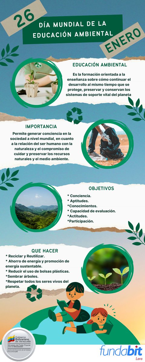cbitlai_dsr's tweet photo. Hoy #26Ene es el #DiaMundialDeLaEducacionAmbiental y desde el #Cbitdsr por medio de esta infografía informativa celebramos tal fecha.
#VenezuelaIndetenible @NicolasMaduro @_LaAvanzadora @MPPEDUCACION @Fundabit_ @leivi24 @cdcelara @ArriechiNixon @Fundabitlara01 @Dimary08 https://t.co/DvtPtqFkxM