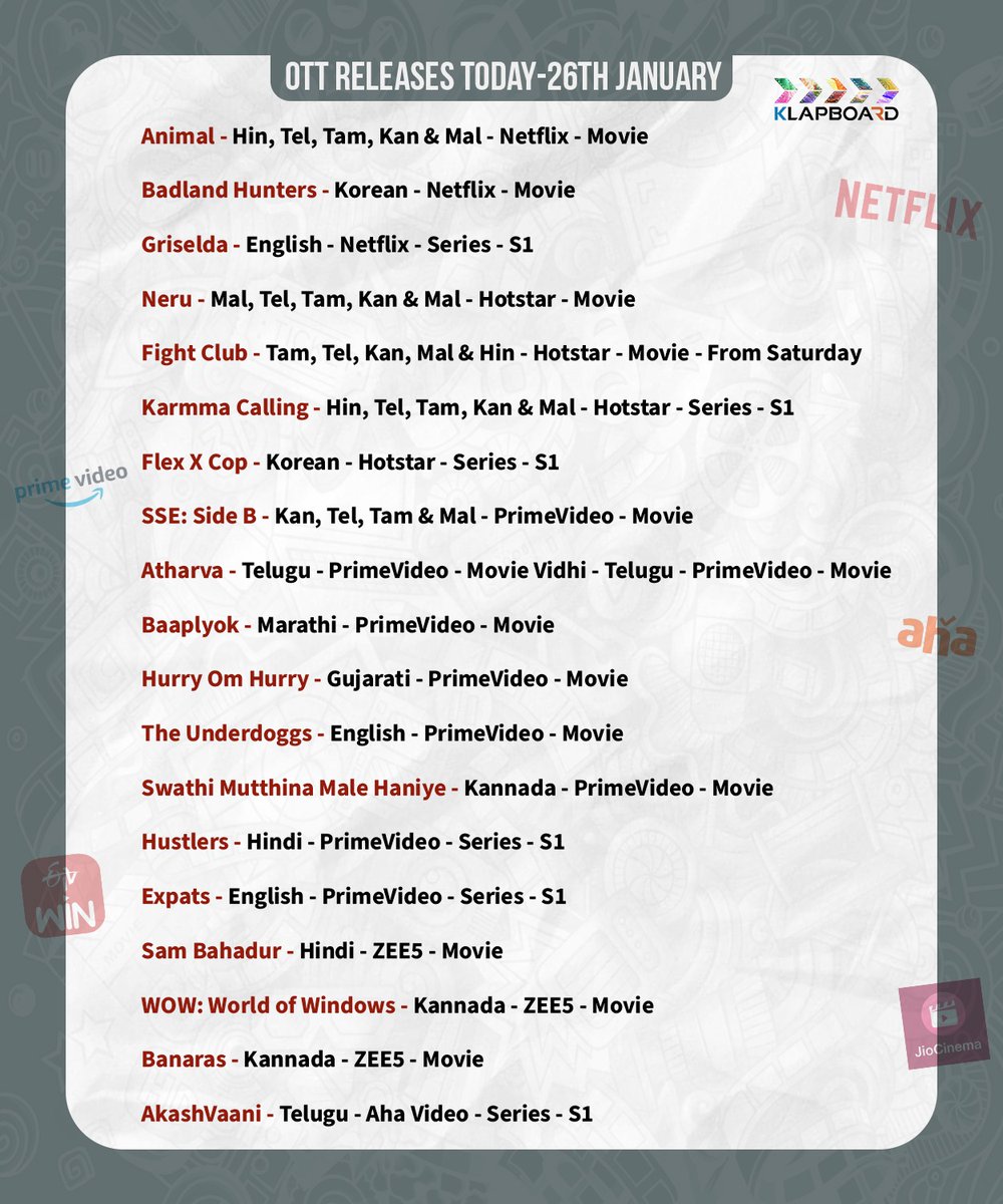 OTT Releases Today - 26th January
#ottnews #tollywood #indianott #bollywood #aha #netflix #primevideo #klapboard