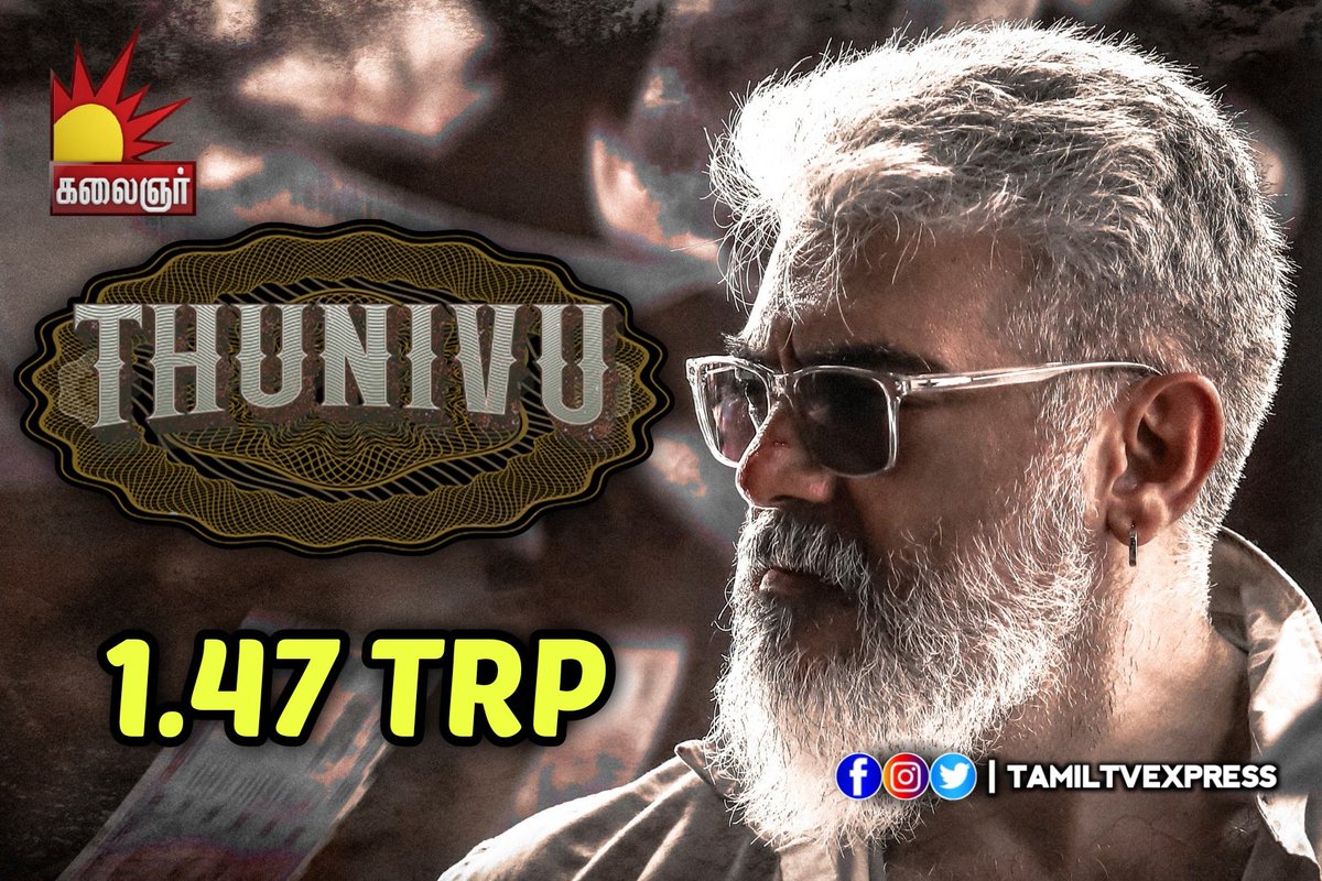 #Thunivu Pongal Special On #KalaignarTV Gets 1.47 TRP in U+R Markets 

#AjithKumar #ManjuWarrier #Samuthirakani  #VidaaMuyarchi #Ajith #AK63