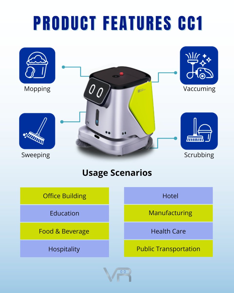 VisalRobotics's tweet photo. Learn about the features of our product Pudu #CC1. Inteligente Comercial Cleaning Robot.

More info at https://t.co/spL8VknS3S

#pudurobotics #cleaningrobot #pududistributor https://t.co/lm8dyUbBii