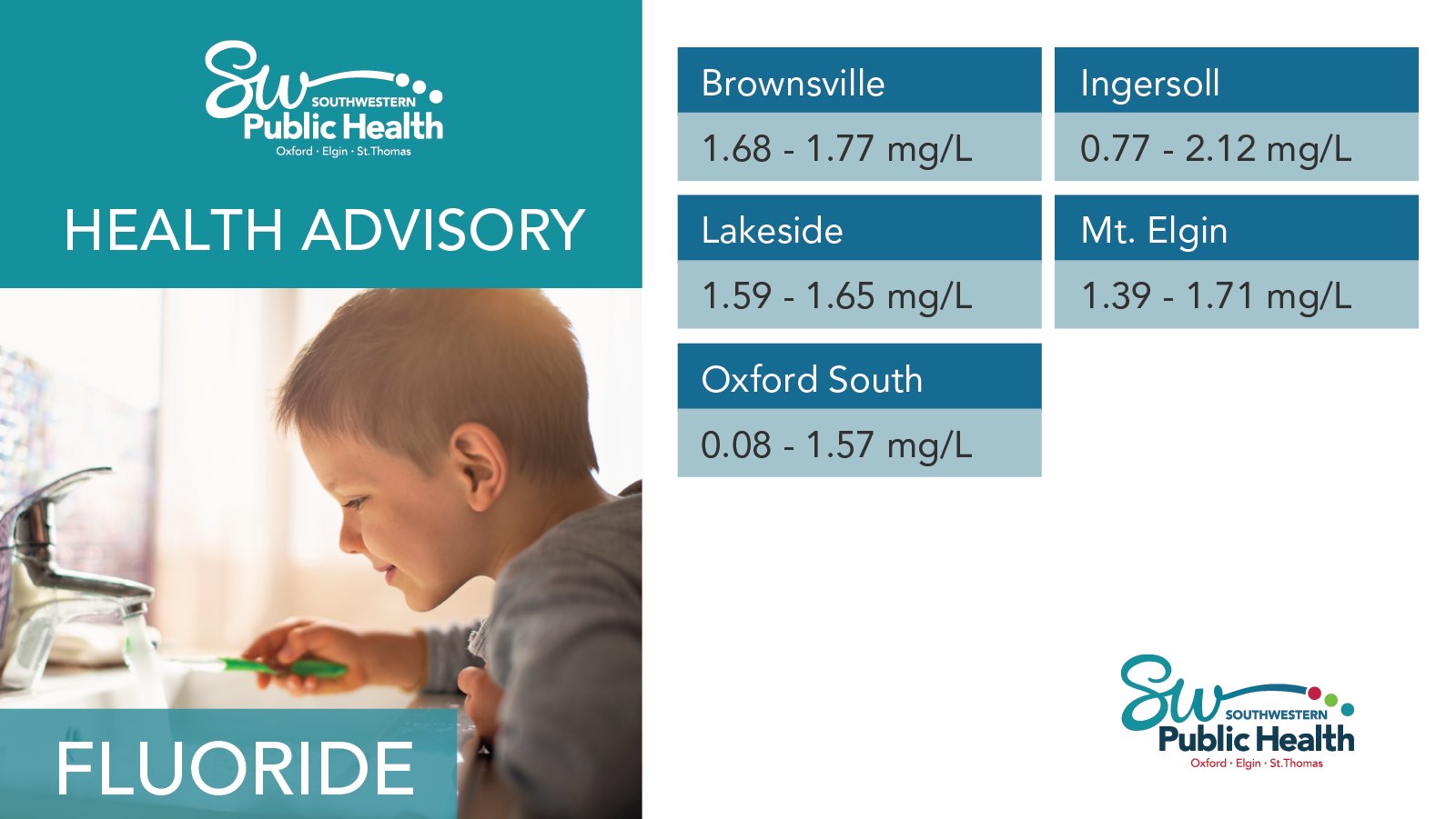 Southwestern public health online