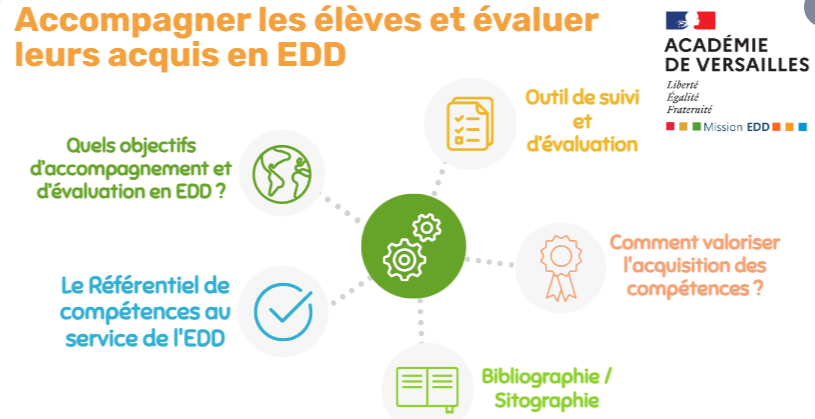 Enseigner l'histoire-géographie avec le numérique tweet media