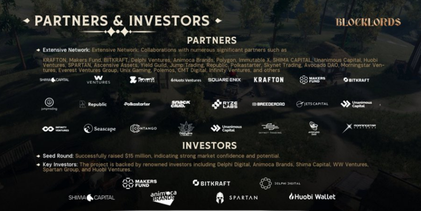 yellowpantherx's tweet photo. 5/ Investors &amp; Partners

•Successfully raised $15M in seed round by @Delphi_Digital, @animocabrands, @shimacapital, @WW_Ventures &amp; among others.

•Collaborations with numerous significant partners such as @BitkraftVC, @YieldGuild, @Avocadoguild, and more https://t.co/hGYxKv4vnq